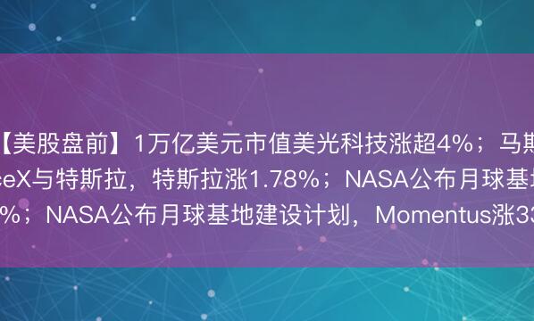 【美股盘前】1万亿美元市值美光科技涨超4%；马斯克被曝考虑合并SpaceX与特斯拉，特斯拉涨1.78%；NASA公布月球基地建设计划，Momentus涨33%